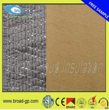 fsk facing aluminum foil