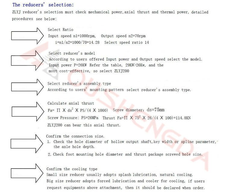 gearbox pengurang rpm untuk extruder plastik skru tunggal / kotak gear untuk kotak gear extruder / extruder