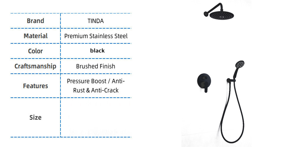 デフォルト名 default name