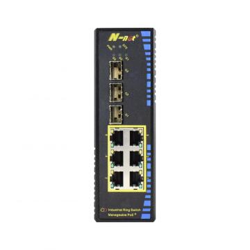 Web Managed L2+ Industrial POE Switch