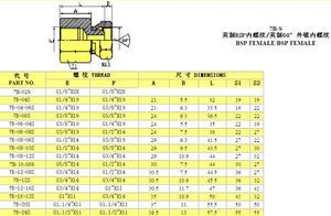 Metric Male-Fem-Male 24 H.T