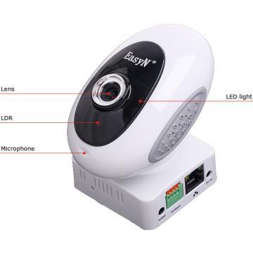 EasyN ip camera cool cam