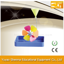 Assembly Waterwheel Material (Teaching instrumnet)