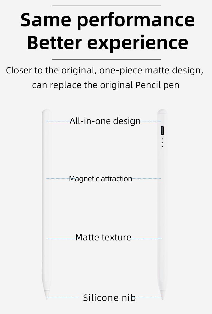 Capacitive screen Capacitive screen