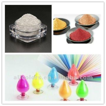 Pearl effect pigment