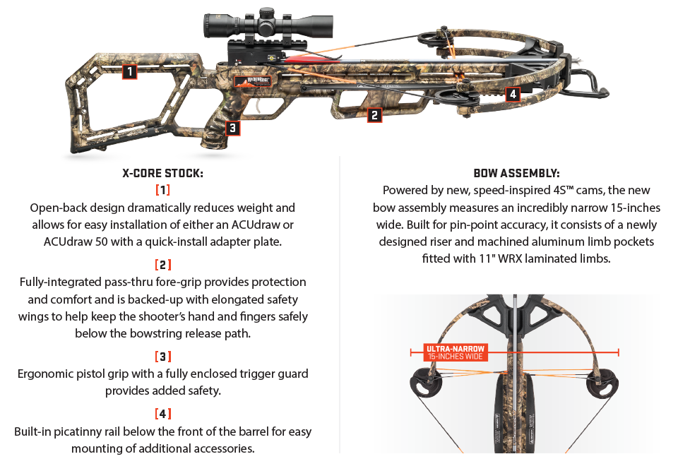 Invader_X4_Warrior_Ulta_Lite_Technology_Feature_Photo