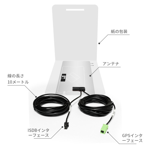 Película de coche USB GPS ISDB-T2 antena para Japón