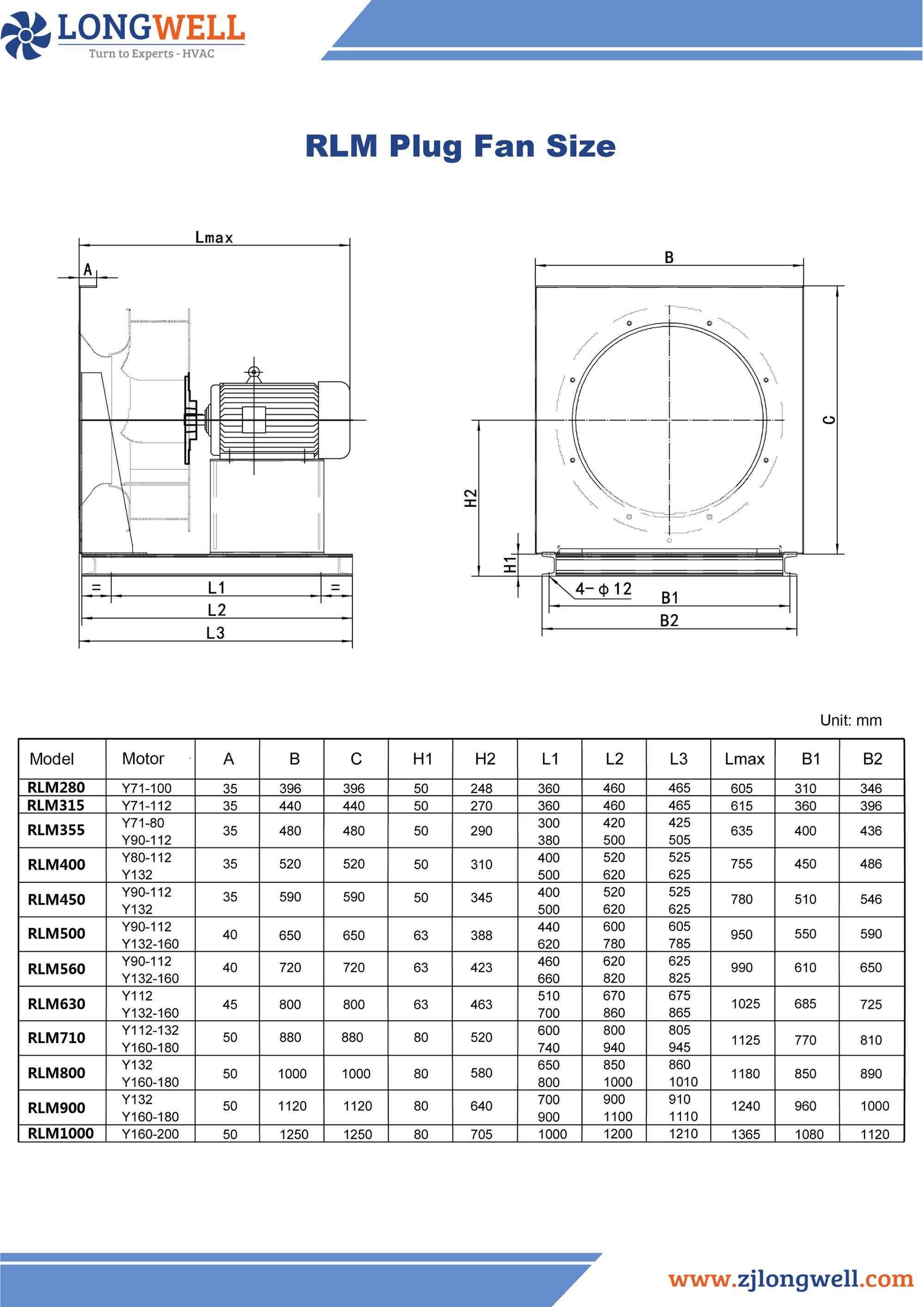 RLM800 Air handle units usage plug fan,backward centrifugal impeller