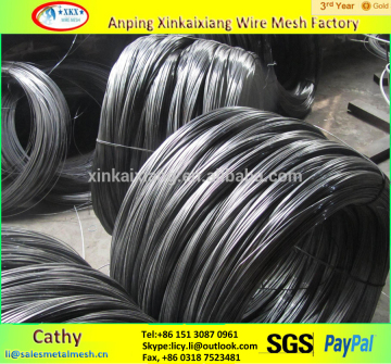 black iron wire latest prices