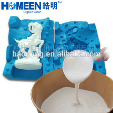 Thermoforming Silicone Mold Making For Aluminum Mold Making