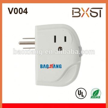 surge voltage protectors