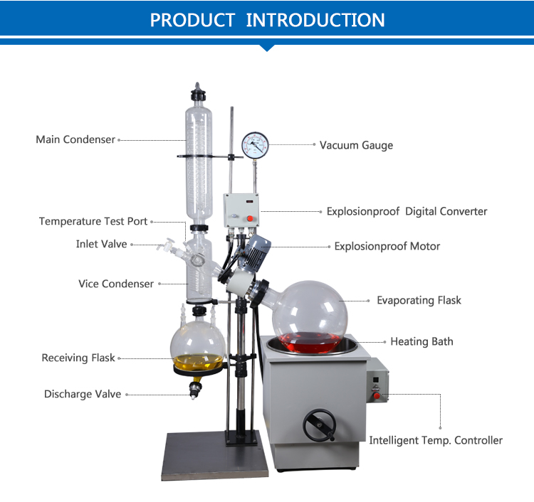 Lab Rotary Evaporator