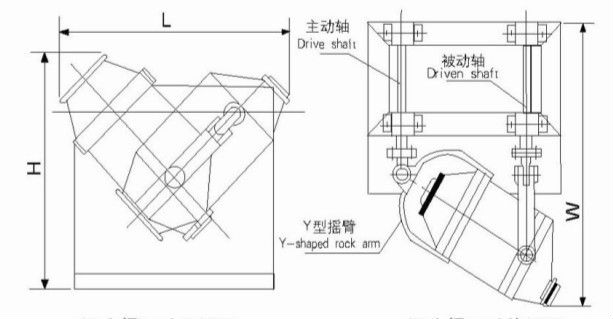 High Performance 3d Swing Powder Blender With Short Mixing Time