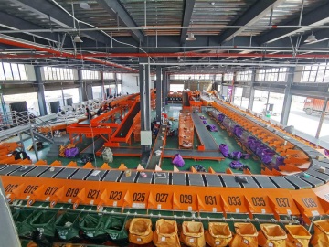 Circle Logistics Sorting System