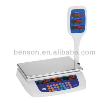 ACS-778D3 Bench Scale with pole