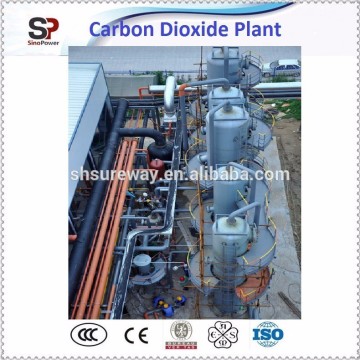 99.9% Industrial Grade CO2 Plant Recovery Equipment