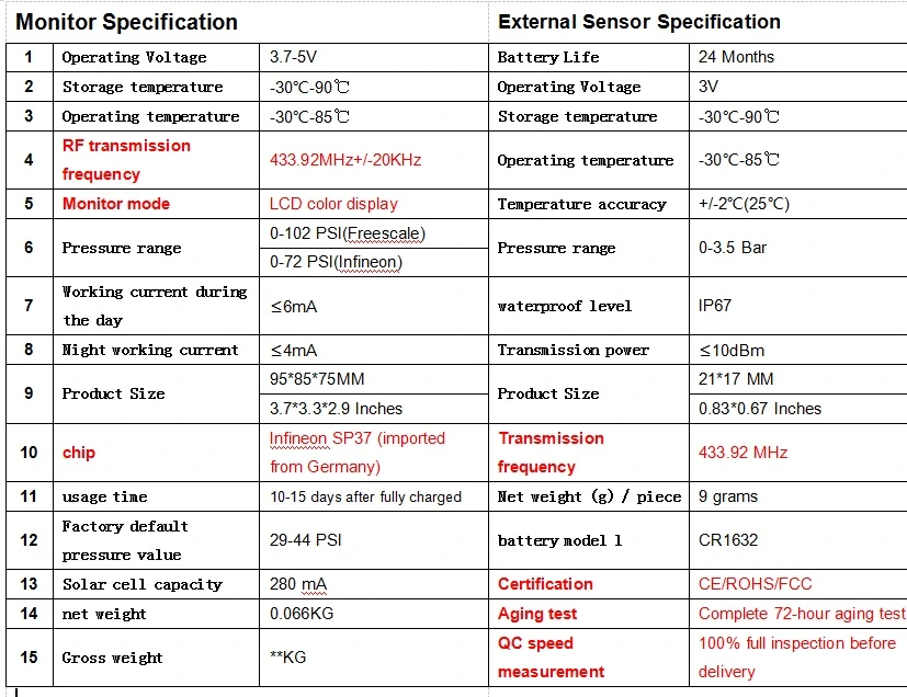 Smart Car TPMS Tyre Pressure Monitoring System Solar Power Digital LCD Display Auto Security Alarm Systems Tyre Pressure