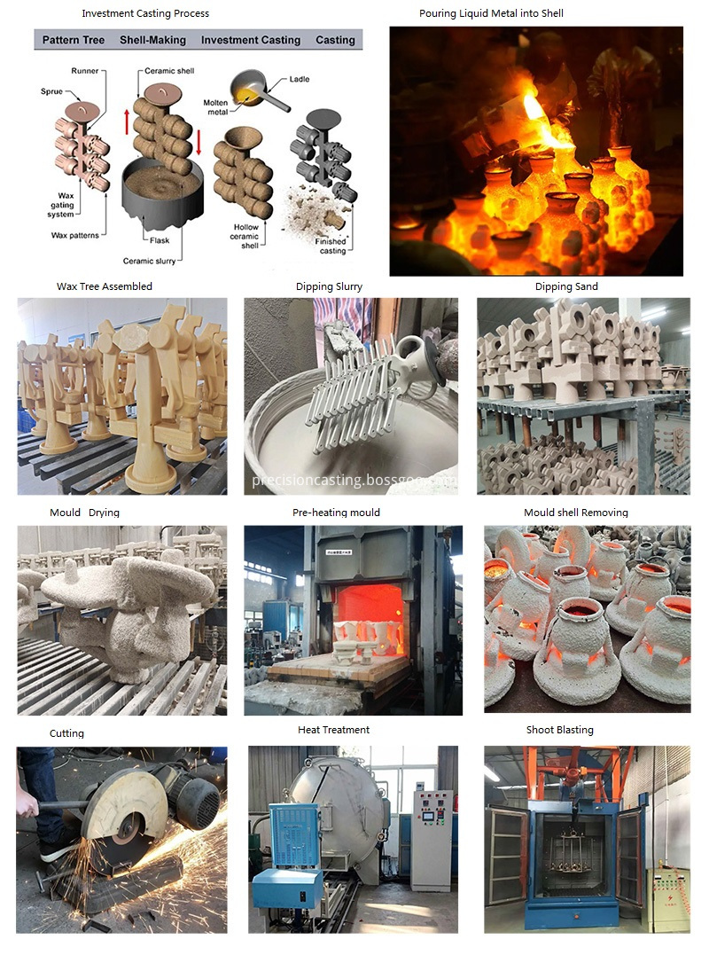 Investment casting process 