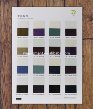 YMJ Pearlescent Effect Pigments for Paper Coating