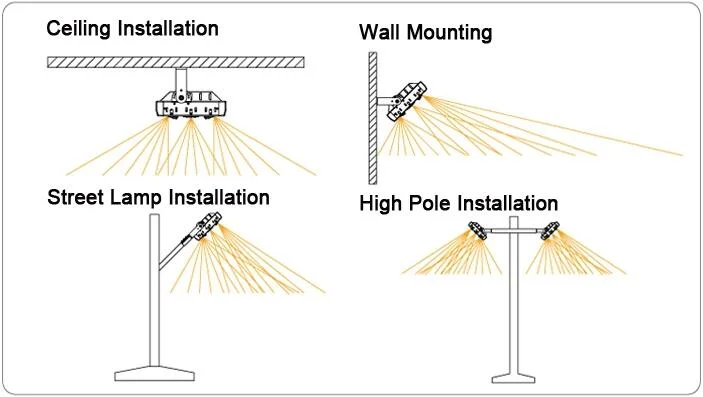 LED Sports Stadium Project Outdoor 600W Modular LED Flood Lighting for Pier Gym Lighting