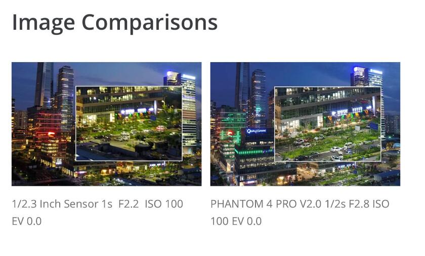 New DJI phantom 4 pro+ V2.0 drone with camera