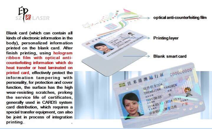 ID card ribbon