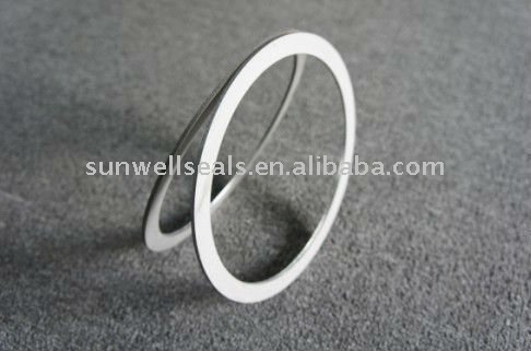 stainless steel inner and outer ring