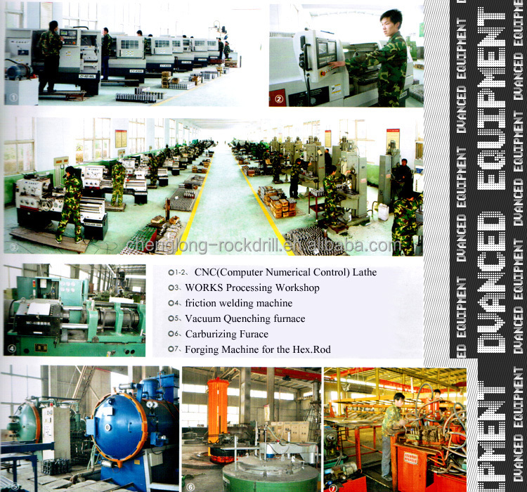 Factory price Tungsten carbide rock atlas copco rock drill bits