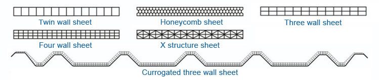 Sound Heat Insulation Garden Polycarbonate Transparent Roof Panel Hollow Sheet