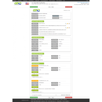 Glycerol-USA import customs data