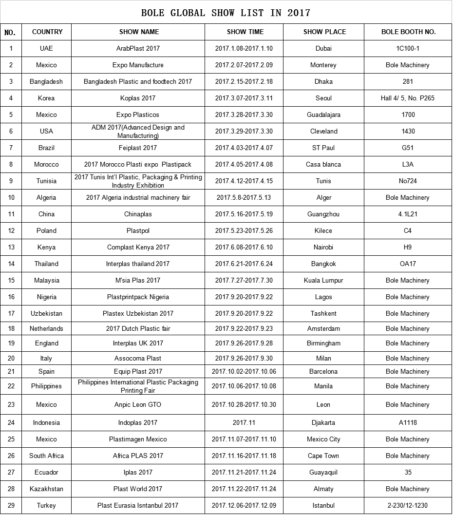 BOLE GLOBAL SHOW LIST IN 2017