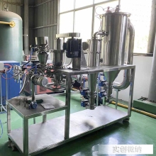 Inert Gas Protection Jet Mill