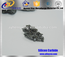 black silicon carbide production process powder
