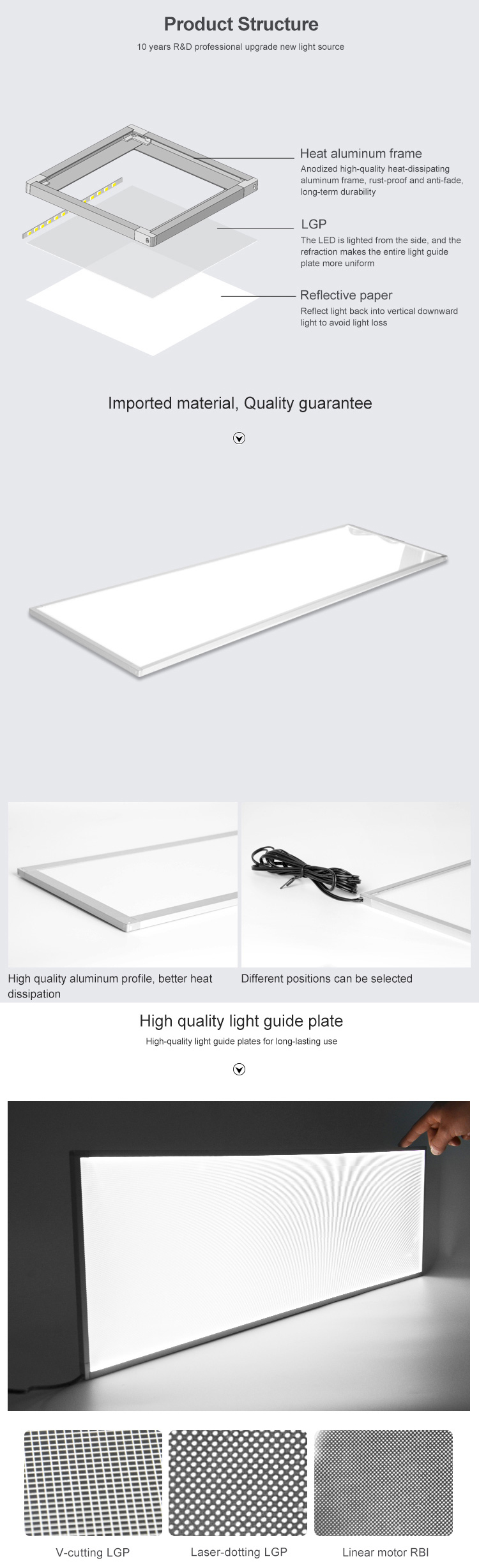 8mm thickness 24v/12v outdoor waterproof ultra slim led light panel