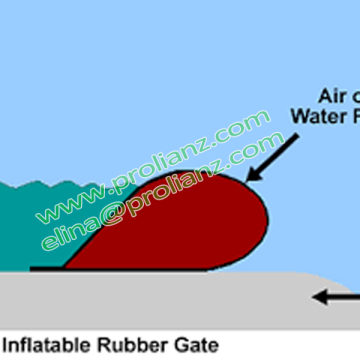 Air Filled Rubber Dam for Irrigation (made in China)