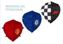 Reusable Cloth Face Masks