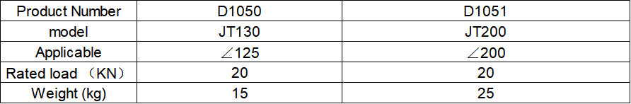 ডিফল্ট নাম default name