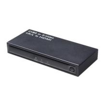 Composite Video HDMI Converter