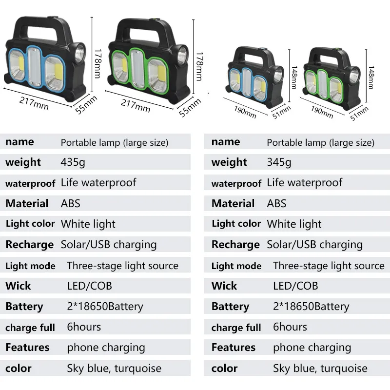 Portable COB Searchlight for Emergency Situations and Work