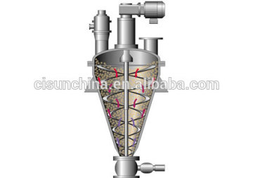 conical screw mixer, industrial blender