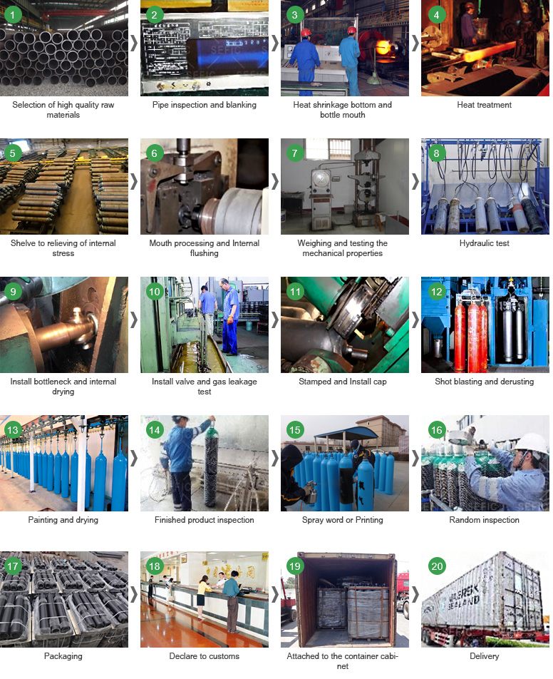 SEFIC DOT3AA / ISO9809-3 2L-80L water capacity nitrogen / Oxygen / Acetylene / Argon gas cylinder price