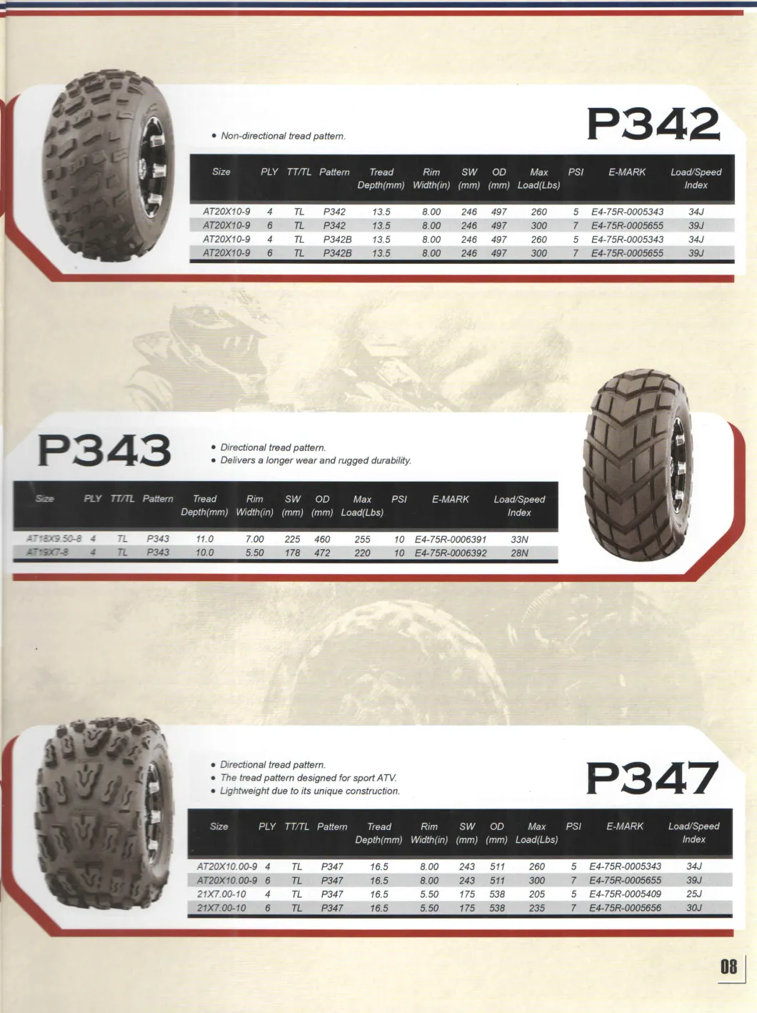 Best Quality ATV Sport Tyre/Tire 16X8-7 18X9.5-8 20X7-8 22X11-8 22X11-9 22X11-10