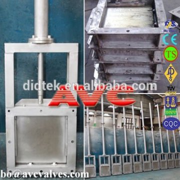 AVC Sluice Gate Valve