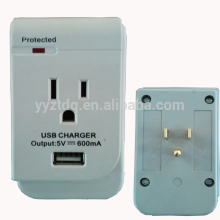 UL USB wall tap USB current tap
