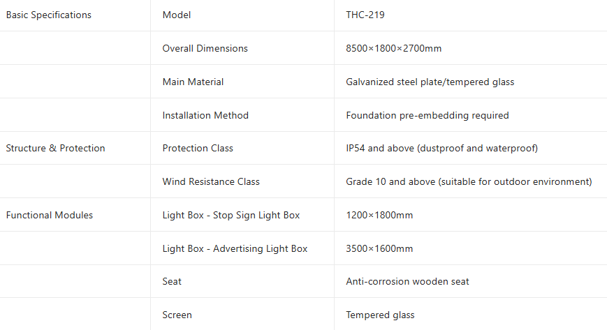 default name default name