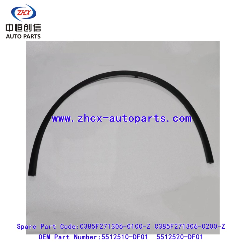 Guryaha hore Front wheel arch