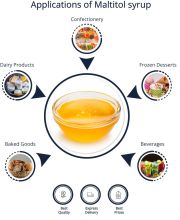 Maltitol Syrup sugarfree Maltitol 50-80