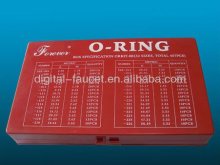 High Quality Rubber O Ring Kit