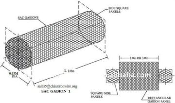 galvanized SAC gabion