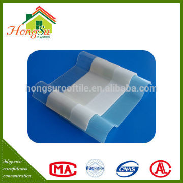 Lowest price anti-aging polycarbonate translucent panels